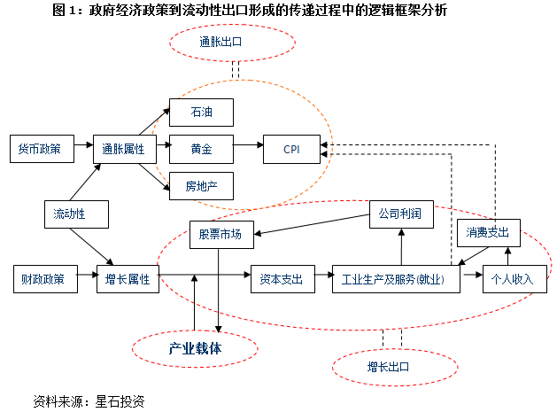 2017年我国世界经济总量_我国经济gdp总量图(2)