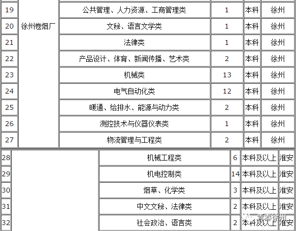 薪资待遇和gdp的关系_工资上涨导致中国经济低迷(2)