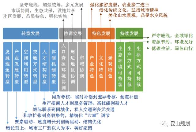 人口结构优化是什么_常住人口登记卡是什么(2)