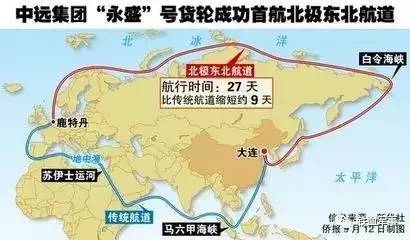 北极航线地缘政治安全指数研究