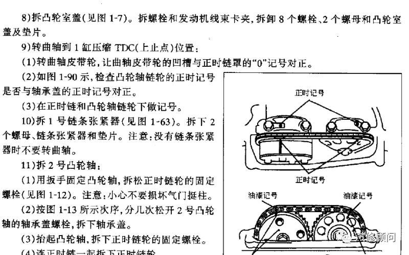 汽车正时丰田佳美24正时校对