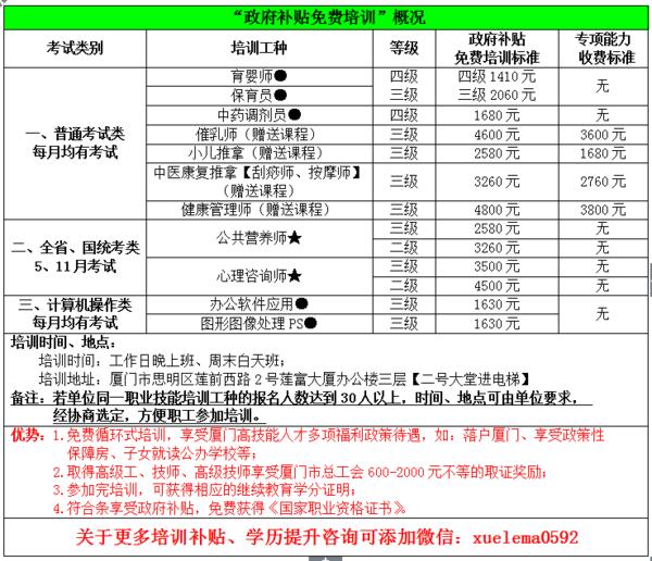 员工奖励通知