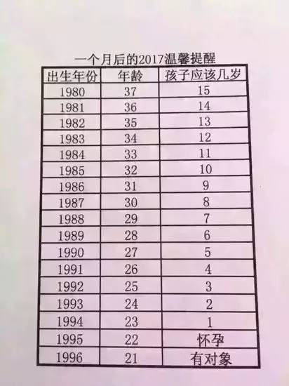 义乌多少人口_走进义乌丨义乌人口一年少了60万 真相揭开了(2)