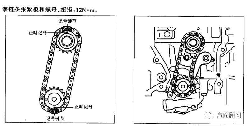 4正时校对