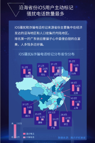 苹果市区人口_上海市区人口分布图(2)