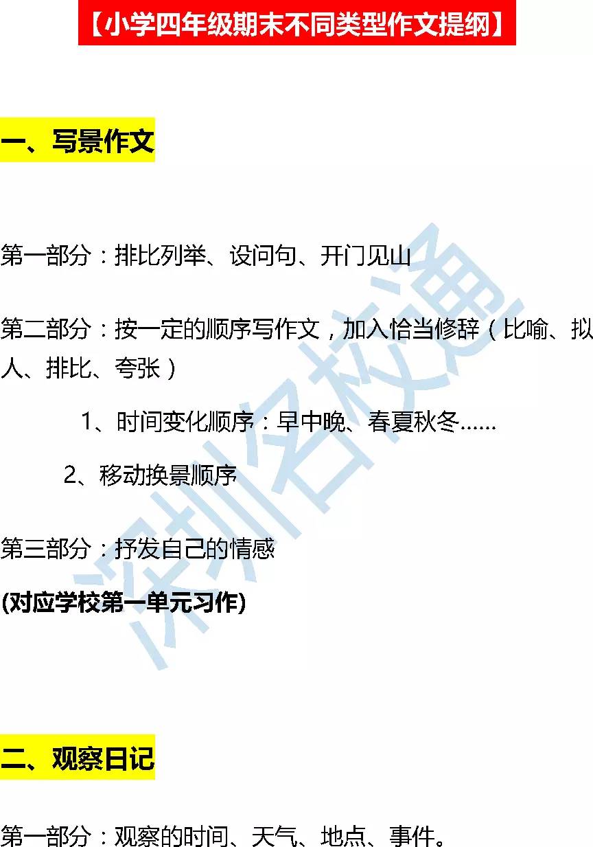 二,写人记事重细节 三,童话世界靠想象 不同类型作文提纲