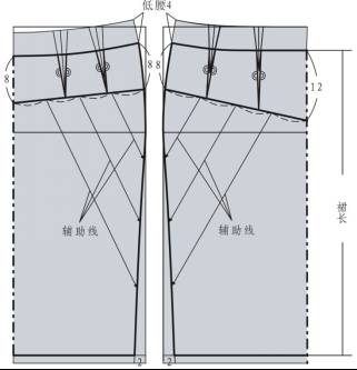 10种裙装的结构设计与制图