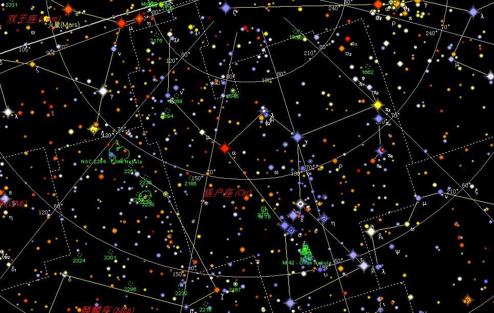 林梦溪道长:揭秘十二星座报复心最强的星座