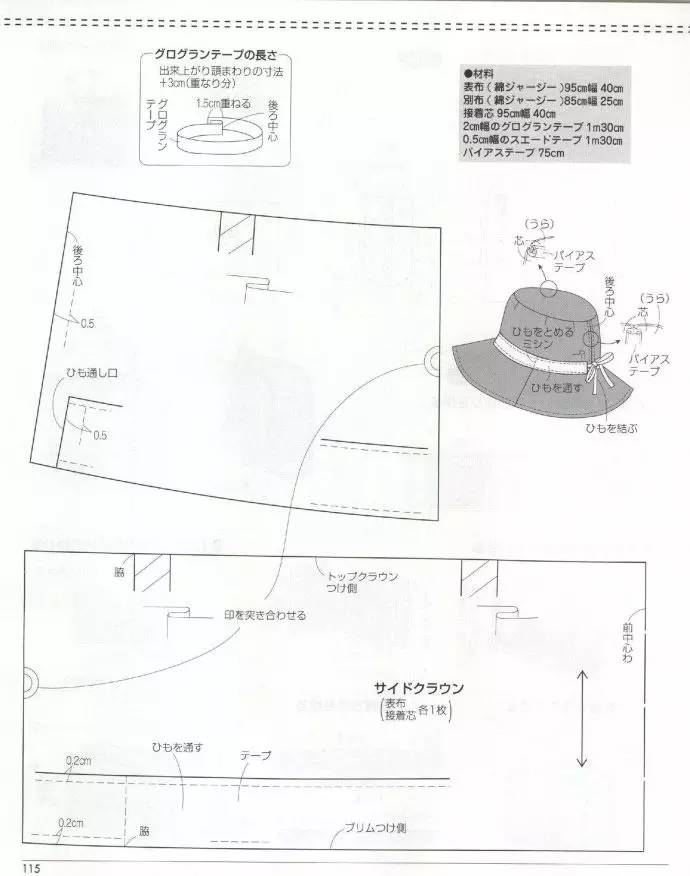 帽子款式及纸样(1)