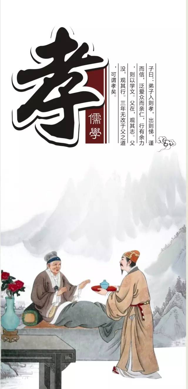 子曰"弟子入则孝,出则悌.