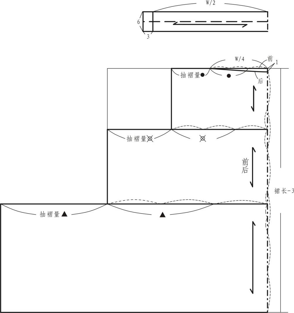 10种裙装的结构设计与制图