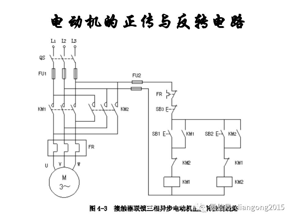 继电器接触器控制电路基本环节