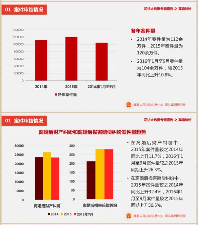 大概率跑赢gdp_大赢靠德图片大全(2)