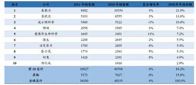 全球人口数量2021年统计多少亿_全球有多少贫困人口(3)