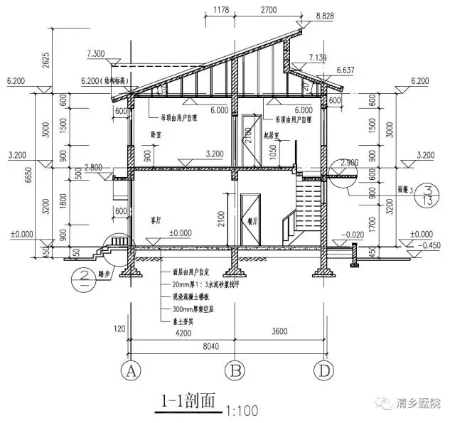 精品案例 | 屋顶错落经典自建房屋设计方案