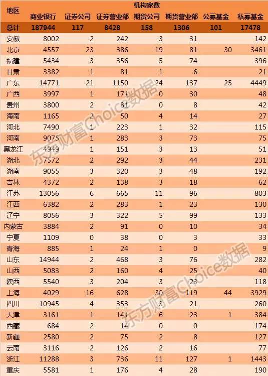 广东人口多还是河北人口多_河南地多还是河北地多(3)