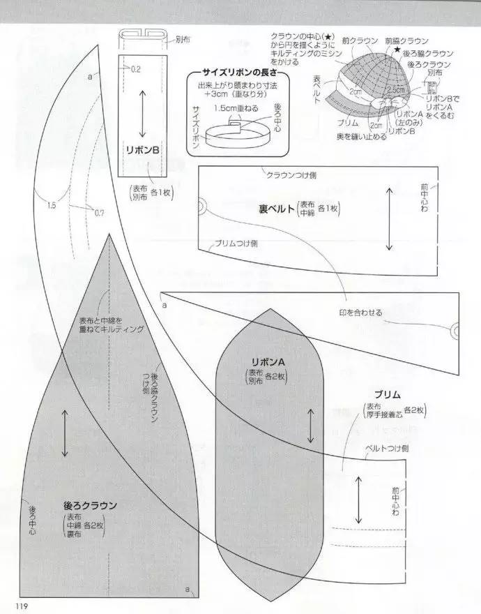 帽子款式及纸样(1)