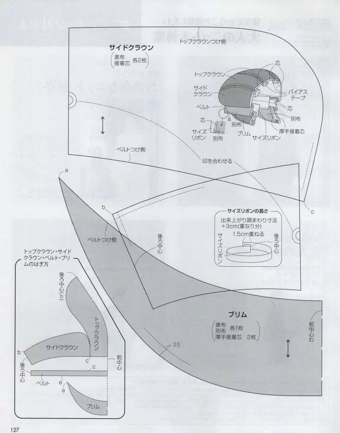 帽子款式及纸样(1)