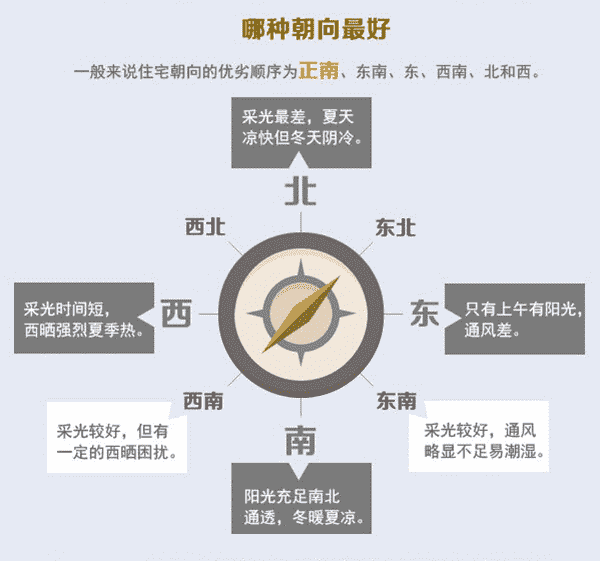 考虑最密的成语_形容考虑最密的成语