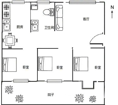 1,户型方正