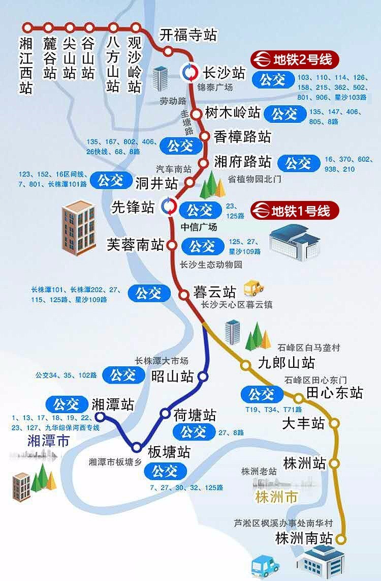 湘潭到长沙轻轨路线图