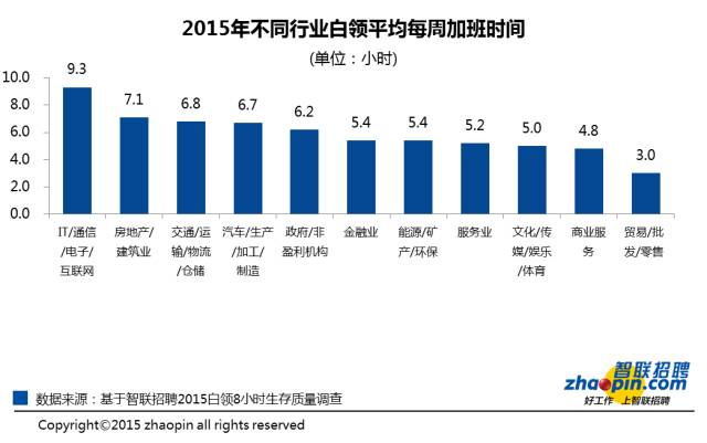 总之一句话是为了GDP_总之就是非常可爱图片(2)