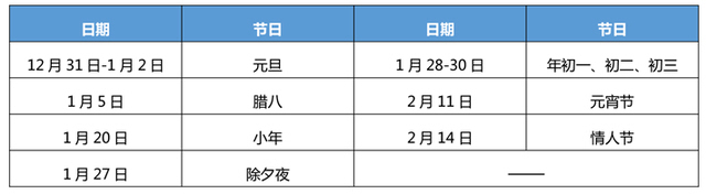 干货来袭2017年春节年货食品营销策划方案！FB体育 FB体育平台(图2)