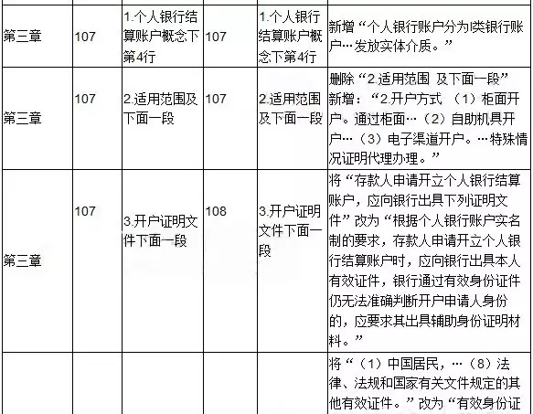 经济法律基础小抄_2012初级 经济法基础 知识点 法律基础(2)