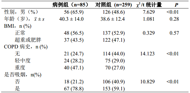 spss logistic人口_SPSS曲线拟合,logistic模型输出结果怎么根据系数得出具体式子 求(2)