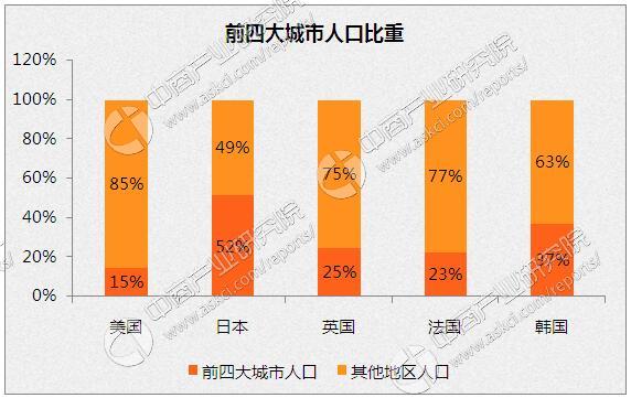 萍乡50万人口迁徙_富士康或解决河南50万人就业 候鸟式 迁徙消失