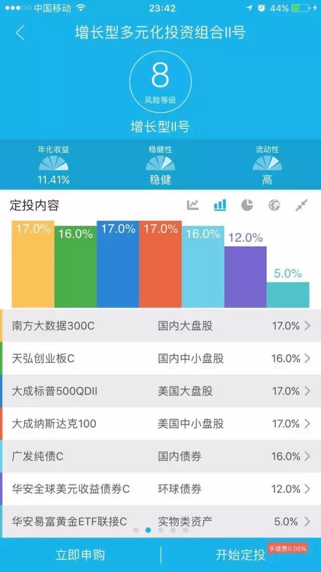 宜进人口是什么意思_2015年12月进人口黄道吉日(2)