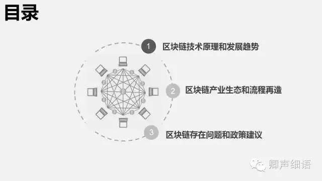 发展生态的原理是什么_上环是什么原理图片(2)