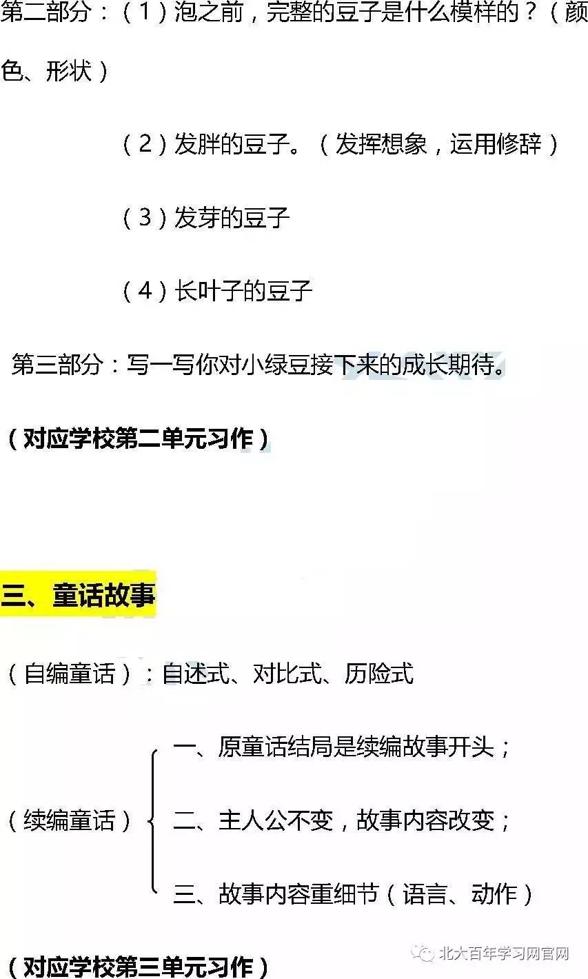 大学教案模板范文_教案模板范文 小学_初中教案模板范文