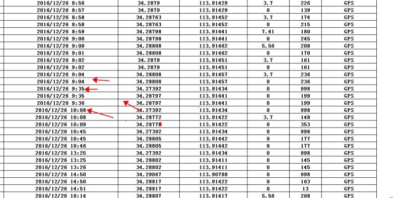 人口信息摸牌_常住人口信息表(2)