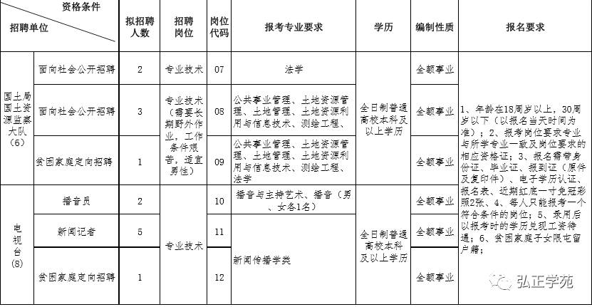 屯留县人口_还有九天,长治八一广场将发生一件大事 全国瞩目(2)