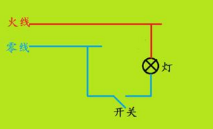 灯泡一直闪怎么办