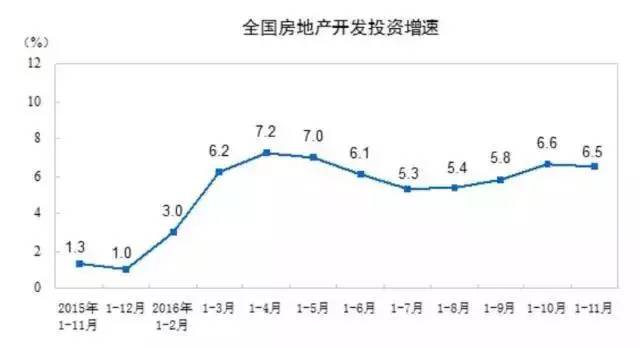 人口调控方案_张洪泉 法定婚龄降至18岁 生孩子的难道就会多吗(2)