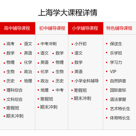 上海闵行学大教育的高三辅导班在哪里联系电话