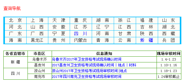 全国人口信息库照片更新_人口普查