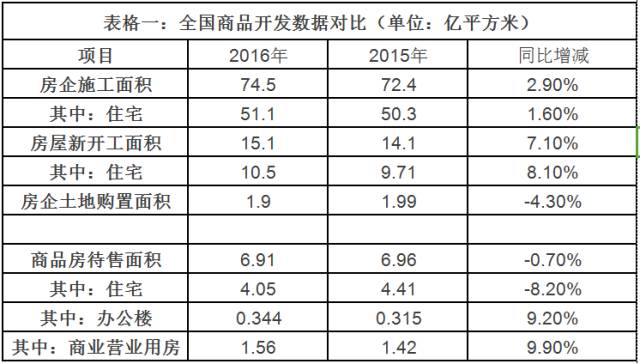 安庆全年出生人口_安庆师范大学