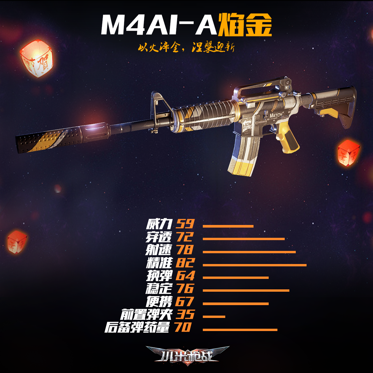 钻石售卖武器:m4a1-a焰金