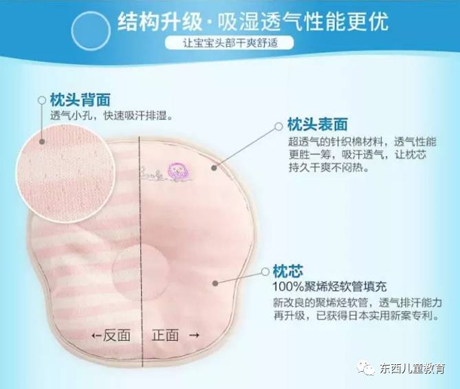 而这种软管的颗粒填充,相比整体结构,非常稀疏,具有天然