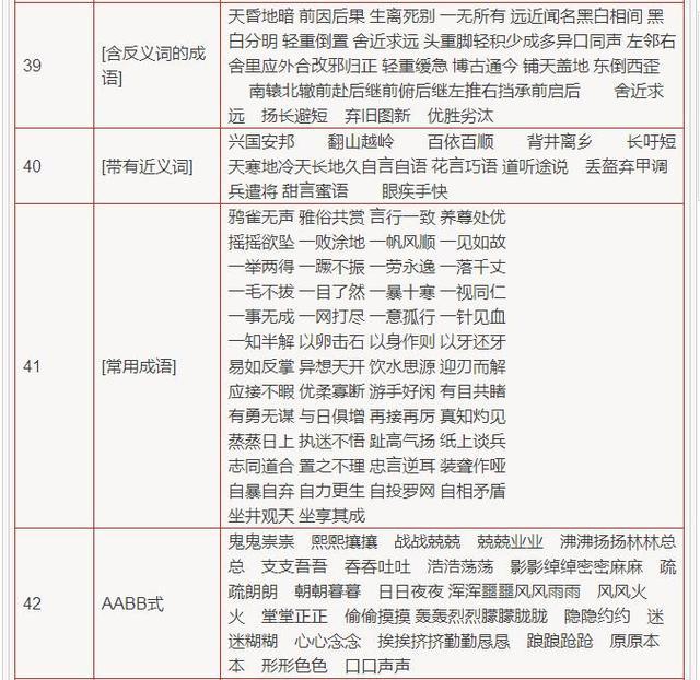 一文什么名成语_成语故事图片(3)