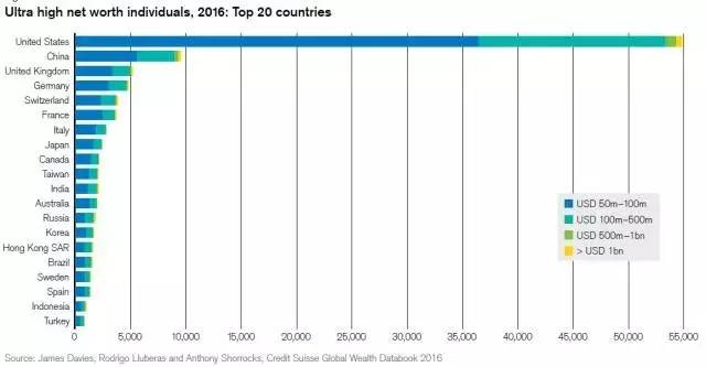 福建人口2021总人数口_福建人口地图(3)