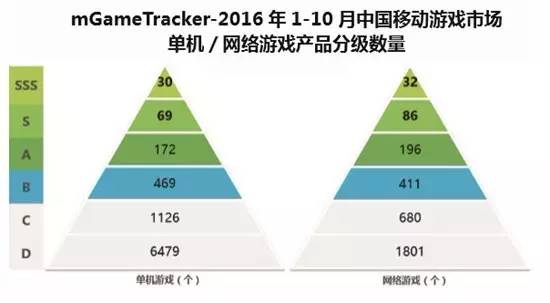 人口白皮书_毕业季大学生挤爆天猫新零售 盒马一个岗位吸引300人报名(2)