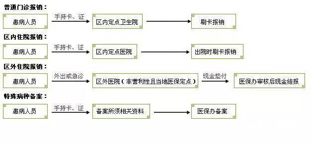 桂阳县多少人口_桂阳县龙潭中学(2)