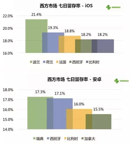 智力国家有多少人口_世界上有多少人口(3)