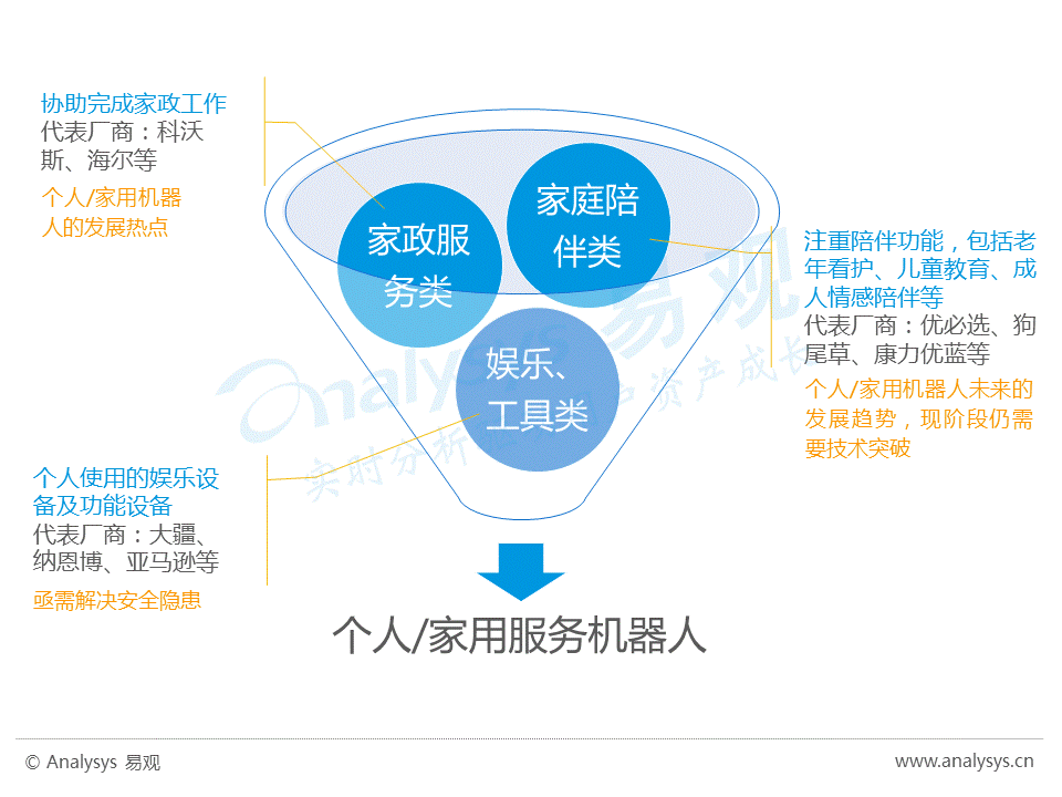 人口老龄化的和开放二孩_人口老龄化