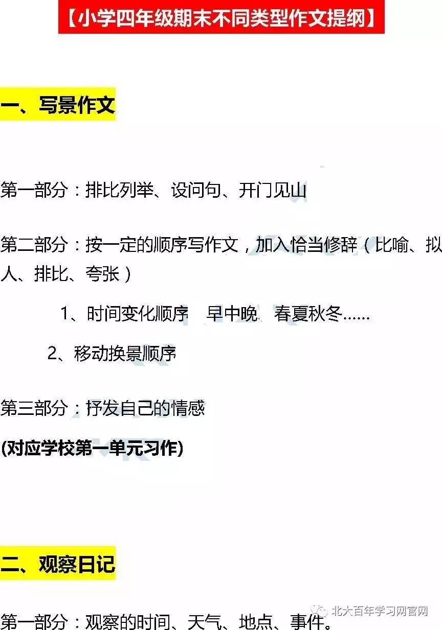 教育 正文  二,写人记事重细节 三,童话世界靠想象 不同类型作文提纲