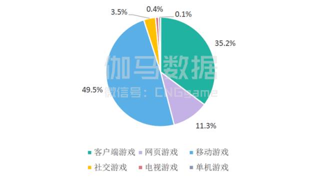 人口红利末端_中国已进入人口红利 末端(3)